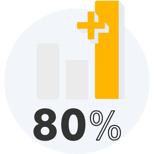 Benefit from up to 80% improved productivity with AI.TaxAssist